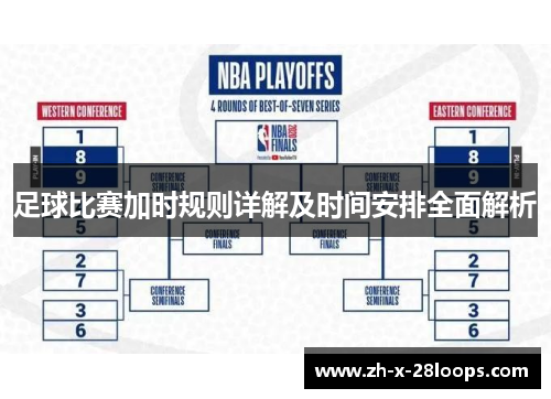 足球比赛加时规则详解及时间安排全面解析 足球比赛加时规则详解及时间安排全面解析