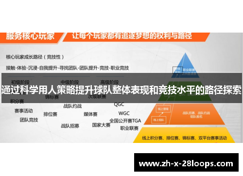 通过科学用人策略提升球队整体表现和竞技水平的路径探索 通过科学用人策略提升球队整体表现和竞技水平的路径探索