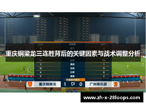 重庆铜梁龙三连胜背后的关键因素与战术调整分析 重庆铜梁龙三连胜背后的关键因素与战术调整分析