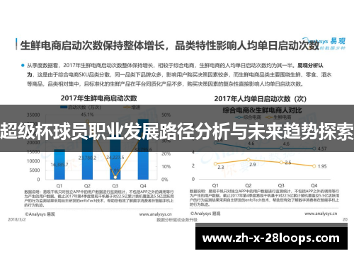 超级杯球员职业发展路径分析与未来趋势探索
