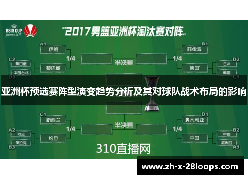 亚洲杯预选赛阵型演变趋势分析及其对球队战术布局的影响