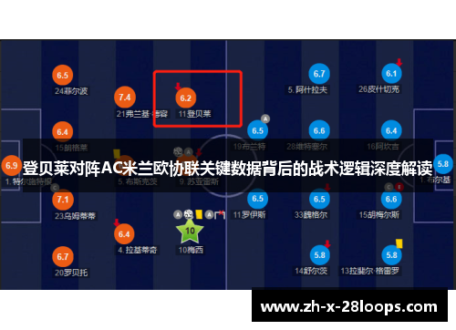 登贝莱对阵AC米兰欧协联关键数据背后的战术逻辑深度解读 登贝莱对阵AC米兰欧协联关键数据背后的战术逻辑深度解读