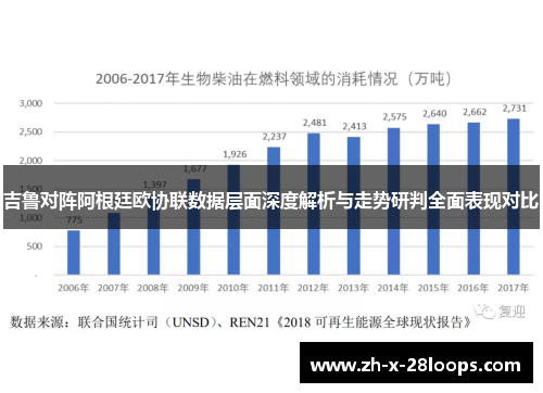 吉鲁对阵阿根廷欧协联数据层面深度解析与走势研判全面表现对比 吉鲁对阵阿根廷欧协联数据层面深度解析与走势研判全面表现对比