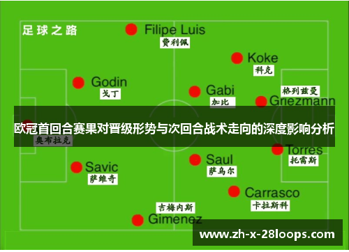 欧冠首回合赛果对晋级形势与次回合战术走向的深度影响分析